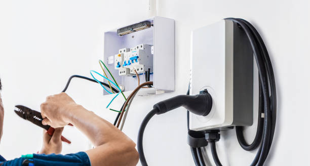 Best Electrical Wiring Services  in Whitewater, KS